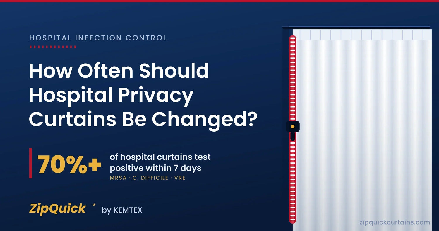 How Often Should Hospital Privacy Curtains Be Changed?