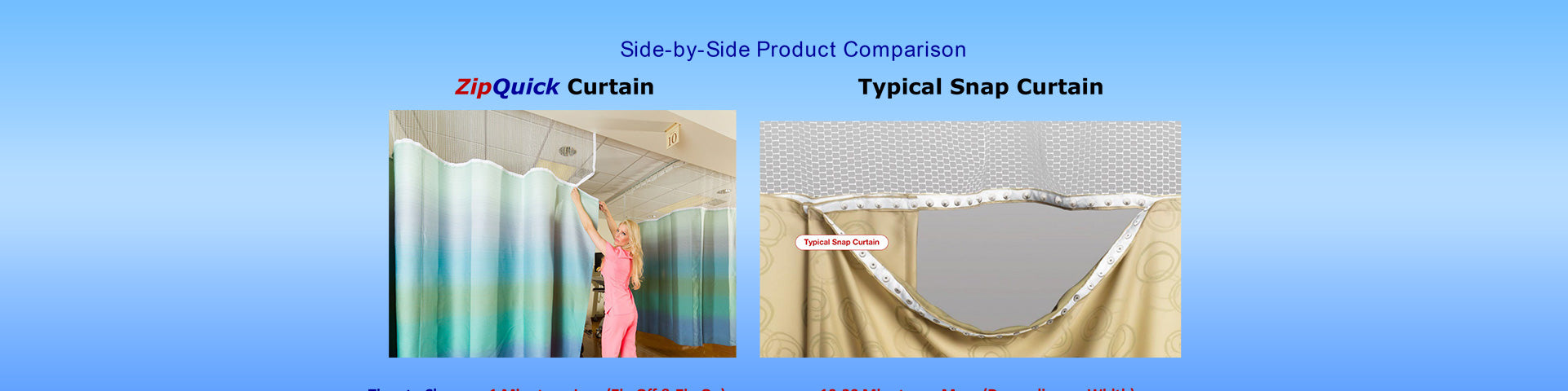 ZipQuick® | Product Comparison